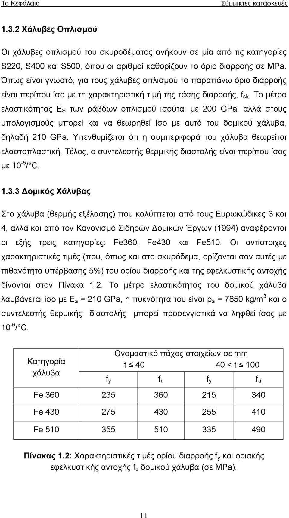 Το μέτρο ελαστικότητας Ε S των ράβδων οπλισμού ισούται με 200 GPa, αλλά στους υπολογισμούς μπορεί και να θεωρηθεί ίσο με αυτό του δομικού χάλυβα, δηλαδή 210 GPa.