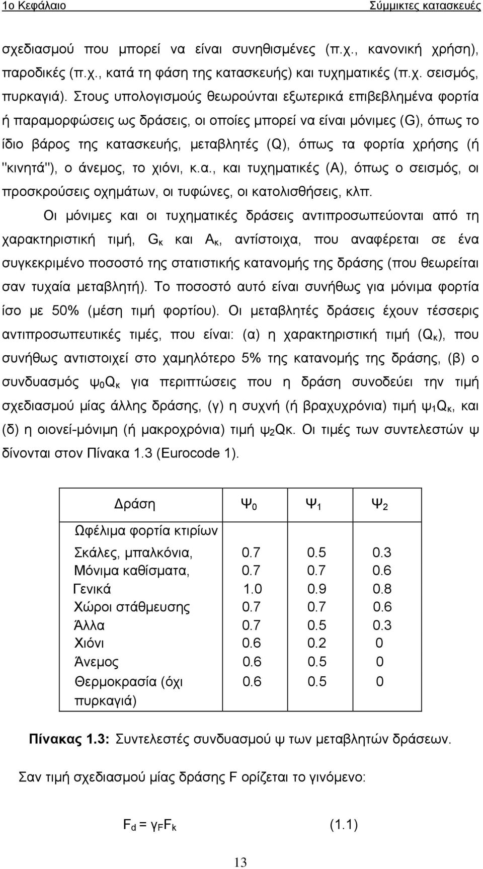 (ή "κινητά"), ο άνεμος, το χιόνι, κ.α., και τυχηματικές (A), όπως ο σεισμός, οι προσκρούσεις οχημάτων, οι τυφώνες, οι κατολισθήσεις, κλπ.