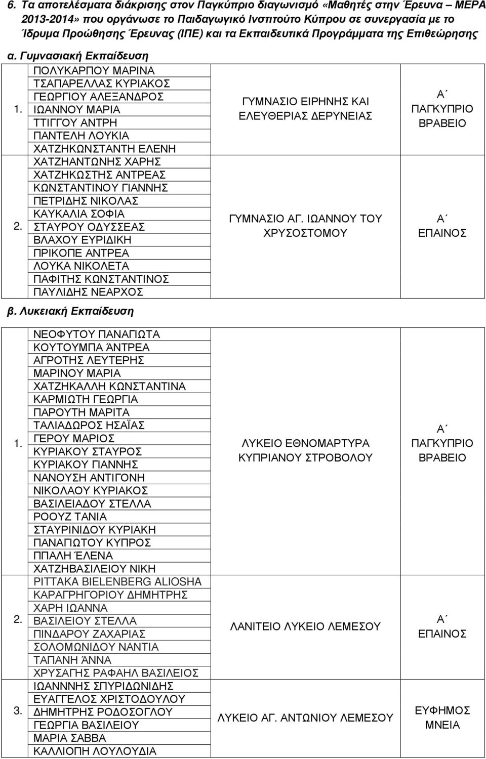 Γυµνασιακή Εκπαίδευση ΠΟΛΥΚΑΡΠΟΥ ΜΑΡΙΝΑ ΤΣΑΠΑΡΕΛΛΑΣ ΚΥΡΙΑΚΟΣ ΓΕΩΡΓΙΟΥ ΑΛΕΞΑΝ ΡΟΣ ΙΩΑΝΝΟΥ ΜΑΡΙΑ ΤΤΙΓΓΟΥ ΑΝΤΡΗ ΠΑΝΤΕΛΗ ΛΟΥΚΙΑ ΧΑΤΖΗΚΩΝΣΤΑΝΤΗ ΕΛΕΝΗ ΧΑΤΖΗΑΝΤΩΝΗΣ ΧΑΡΗΣ ΧΑΤΖΗΚΩΣΤΗΣ ΑΝΤΡΕΑΣ ΚΩΝΣΤΑΝΤΙΝΟΥ