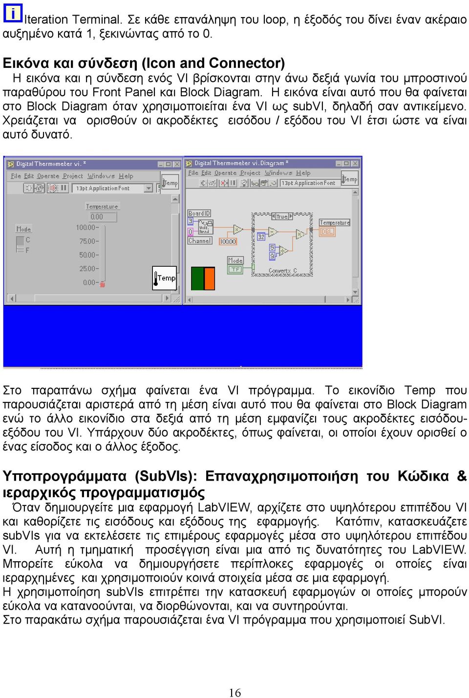 Η εικόνα είναι αυτό που θα φαίνεται στο Block Diagram όταν χρησιμοποιείται ένα VI ως subvi, δηλαδή σαν αντικείμενο.