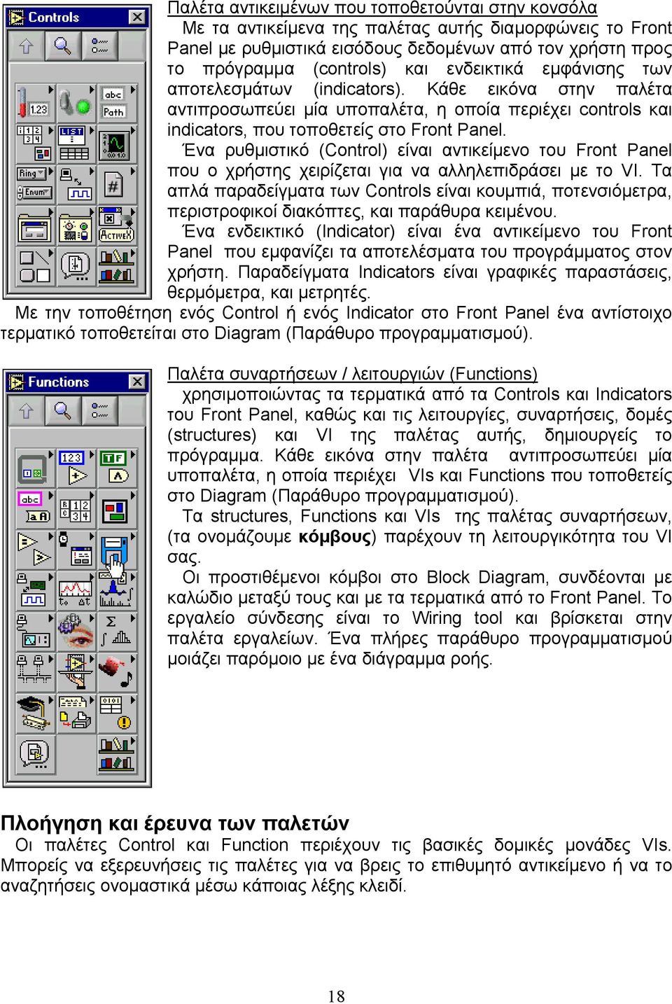 Ένα ρυθμιστικό (Control) είναι αντικείμενο του Front Panel που ο χρήστης χειρίζεται για να αλληλεπιδράσει με το VI.