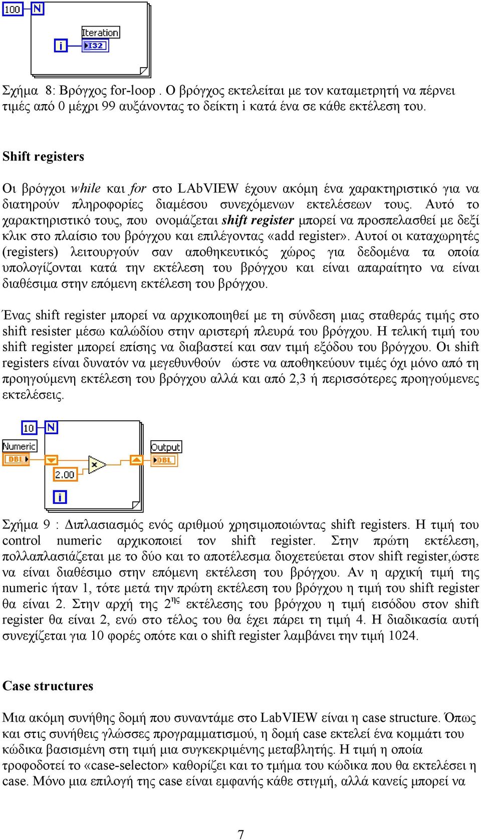 Αυτό το χαρακτηριστικό τους, που ονομάζεται shift register μπορεί να προσπελασθεί με δεξί κλικ στο πλαίσιο του βρόγχου και επιλέγοντας «add register».