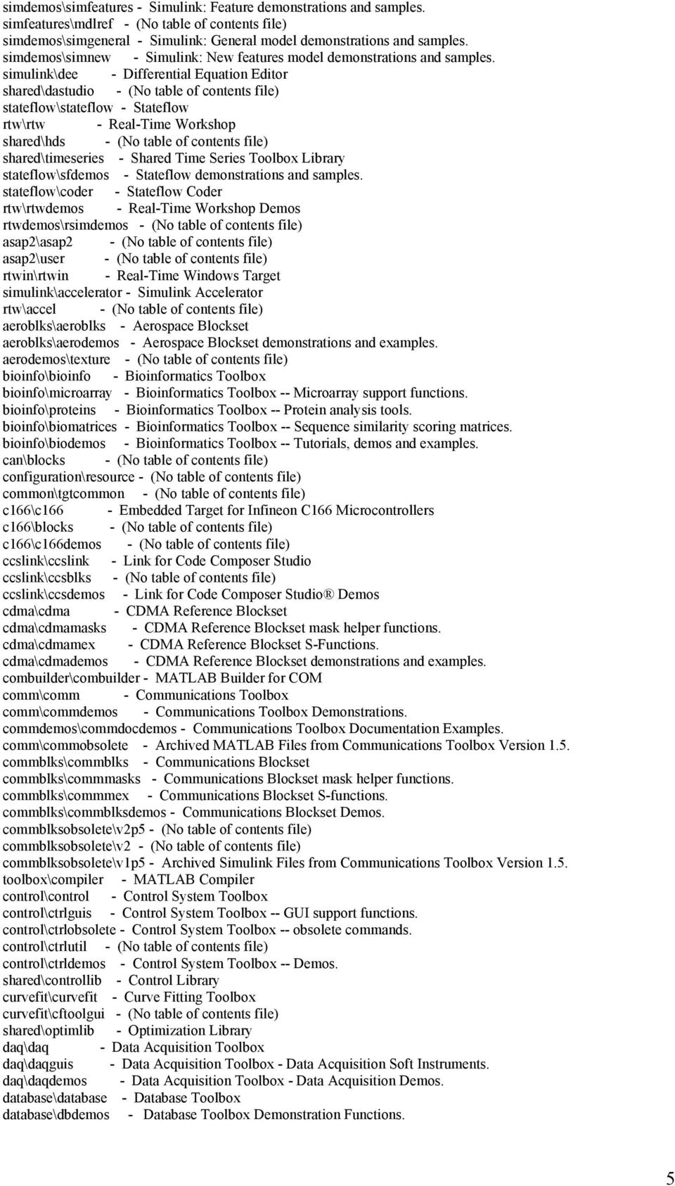 simulink\dee - Differential Equation Editor shared\dastudio - (No table of contents file) stateflow\stateflow - Stateflow rtw\rtw - Real-Time Workshop shared\hds - (No table of contents file)