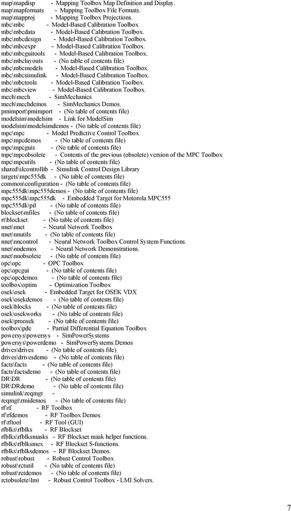 mbc\mbcguitools - Model-Based Calibration Toolbox. mbc\mbclayouts - (No table of contents file) mbc\mbcmodels - Model-Based Calibration Toolbox. mbc\mbcsimulink - Model-Based Calibration Toolbox.