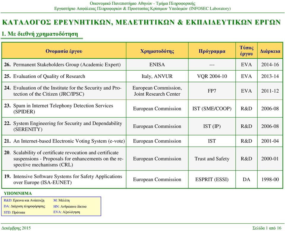 Evaluation of the Institute for the Security and Protection of the Citizen (JRC/IPSC) European Commission, Joint Research Center FP7 EVA 2011-12 23.