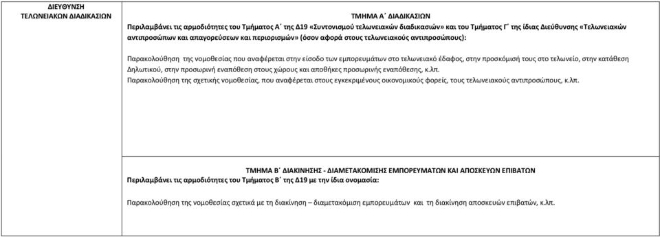 προσκόμισή τους στο τελωνείο, στην κατάθεση Δηλωτικού, στην προσωρινή εναπόθεση στους χώρους και αποθήκες προσωρινής εναπόθεσης, κ.λπ.