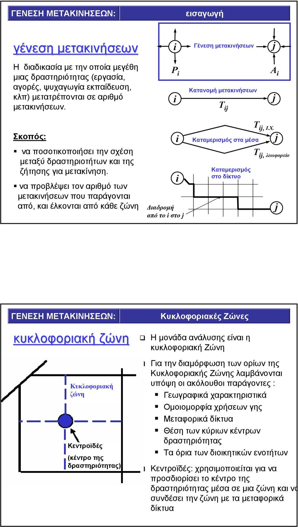 να προβλέψει τον αριθµό των µετακινήσεων που παράγονται από, και έλκονται από κάθε ζώνη ιαδροµή από το στο j Καταµερισµός στα µέσα Τ j, λεωφορείο Καταµερισµός στο δίκτυο Τ j, Ι.Χ.