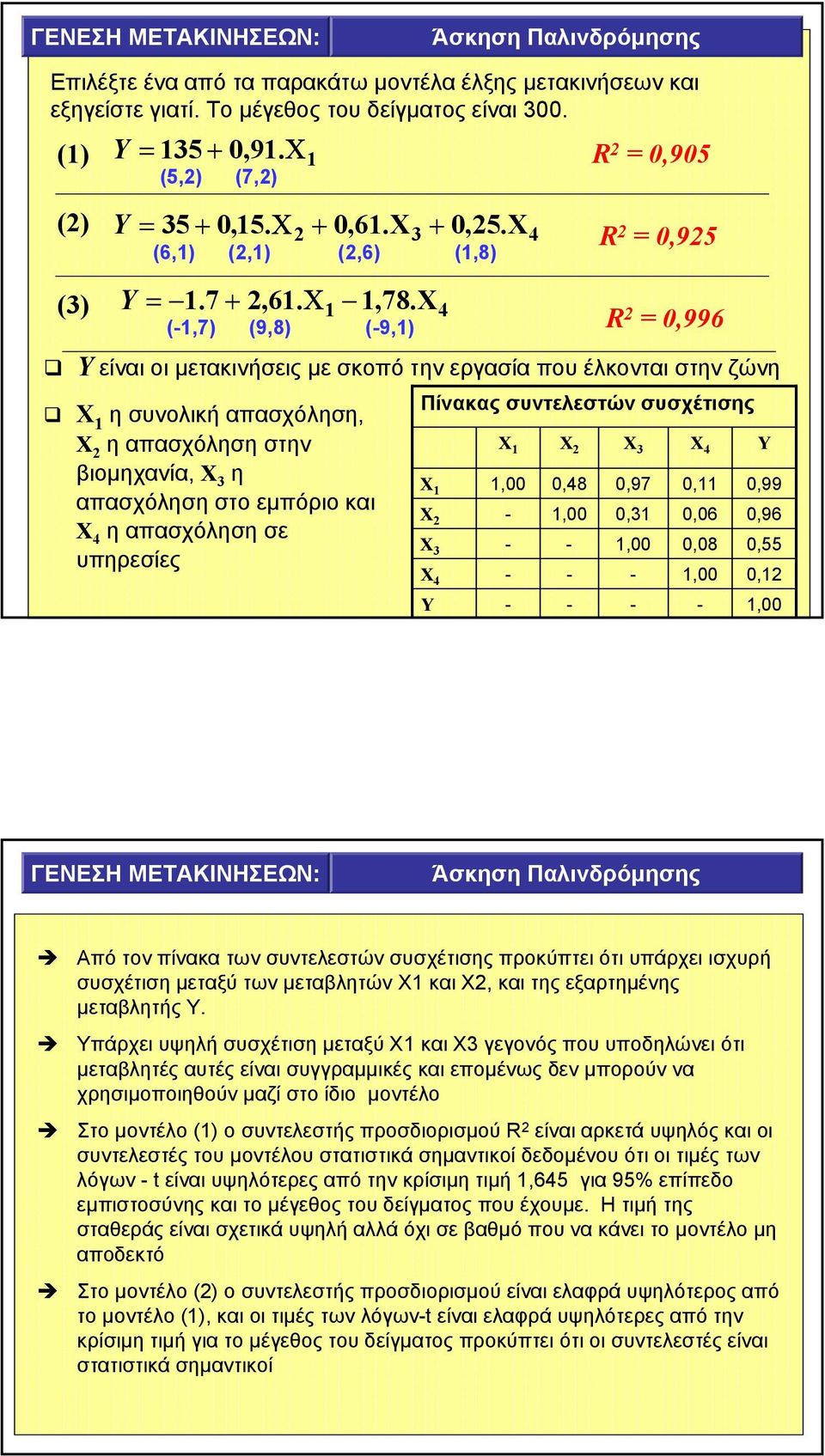 R 2 = 0,905 R 2 = 0,925 1 X 4 (-1,7) (9,8) (-9,1) R 2 = 0,996 Y είναι οι µετακινήσεις µε σκοπό την εργασία που έλκονται στην ζώνη Χ 1 η συνολική απασχόληση, Χ 2 η απασχόληση στην βιοµηχανία, Χ 3 η