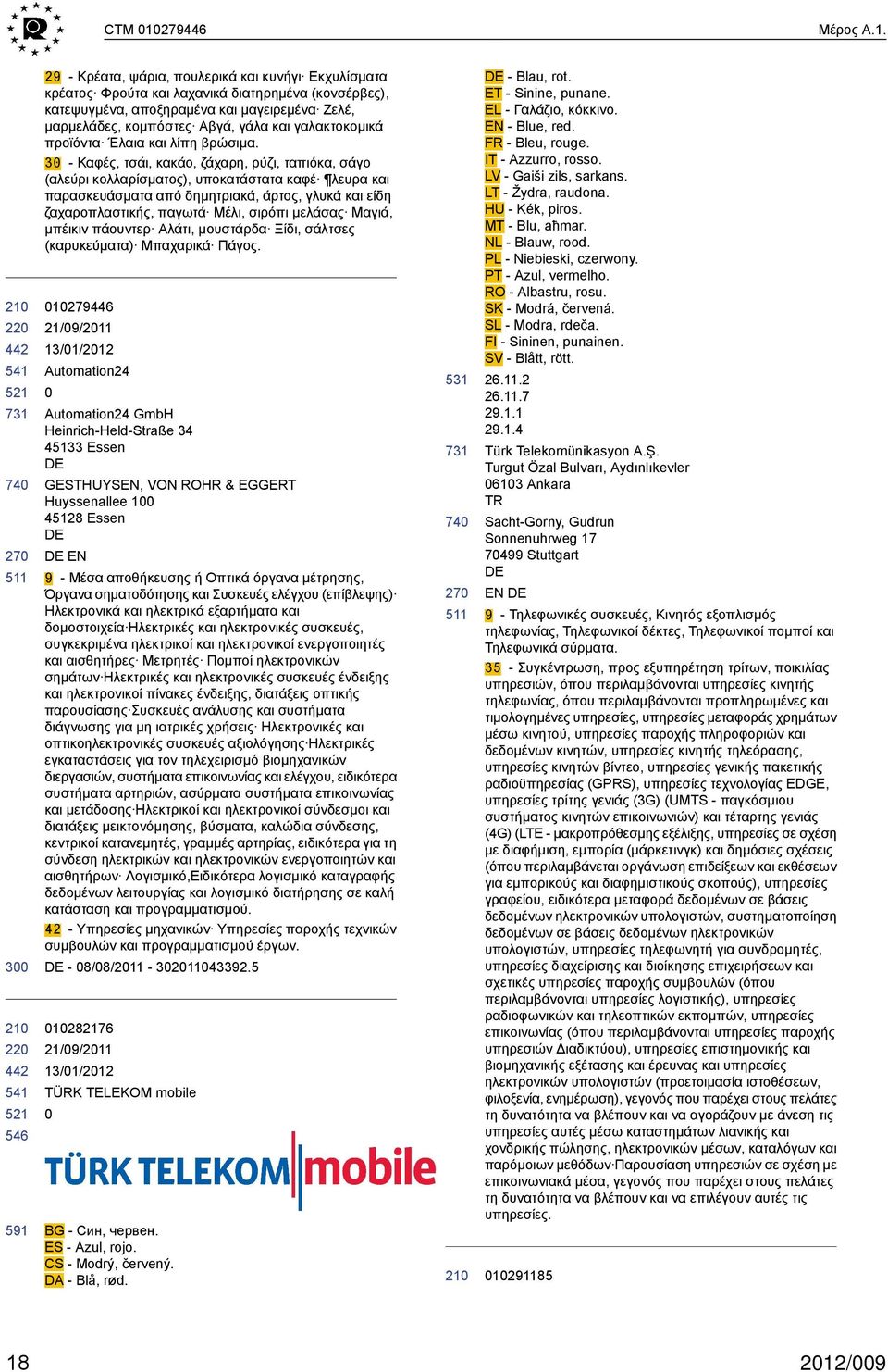 3 591 29 - Κρέατα, ψάρια, πουλερικά και κυνήγι Εκχυλίσματα κρέατος Φρούτα και λαχανικά διατηρημένα (κονσέρβες), κατεψυγμένα, αποξηραμένα και μαγειρεμένα Ζελέ, μαρμελάδες, κομπόστες Αβγά, γάλα και