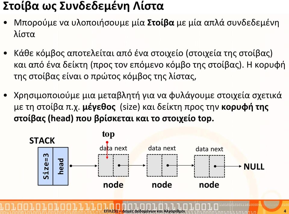 Η κορυφή της στοίβας είναι ο πρώτος κόμβος της λίστας, Χρησιμοποιούμε μια μεταβλητή για να φυλάγουμε στοιχε