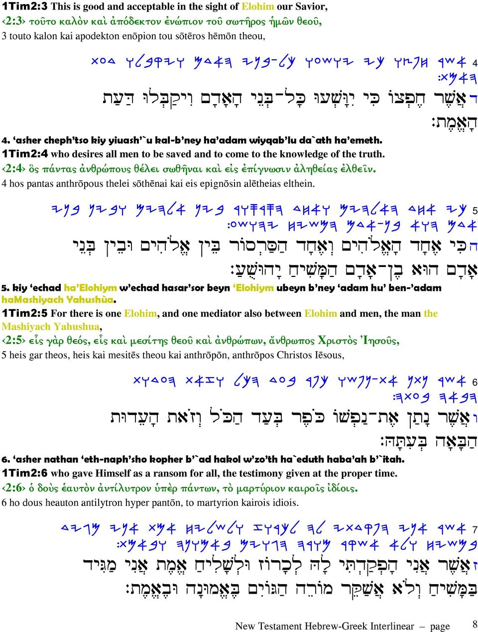 1Tim2:4 who desires all men to be saved and to come to the knowledge of the truth. 2:4 ὃς πάντας ἀνθρώπους θέλει σωθῆναι καὶ εἰς ἐπίγνωσιν ἀληθείας ἐλθεῖν.