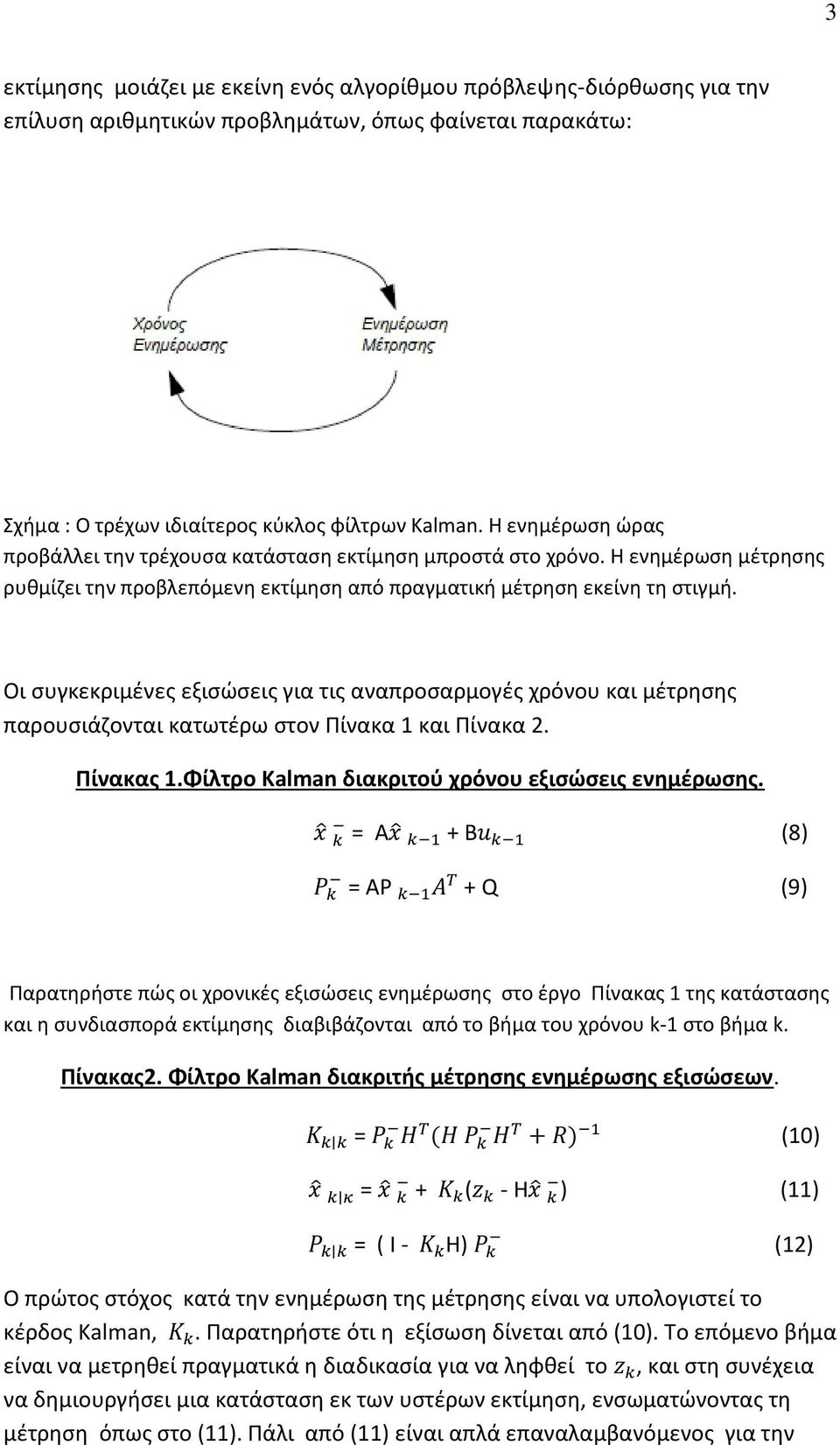 Οι συγκεκριμένες εξισώσεις για τις αναπροσαρμογές χρόνου και μέτρησης παρουσιάζονται κατωτέρω στον Πίνακα 1 και Πίνακα 2. Πίνακας 1.Φίλτρο Kalman διακριτού χρόνου εξισώσεις ενημέρωσης.