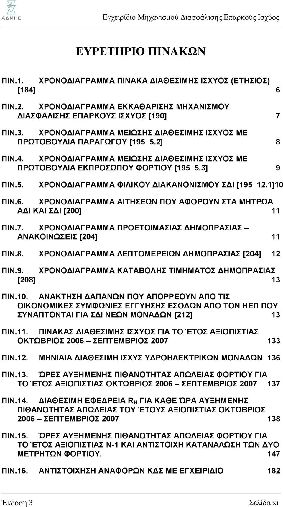 1]10 ΠΙΝ.6. ΧΡΟΝΟΔΙΑΓΡΑΜΜΑ ΑΙΤΗΣΕΩΝ ΠΟΥ ΑΦΟΡΟΥΝ ΣΤΑ ΜΗΤΡΩΑ ΑΔΙ ΚΑΙ ΣΔΙ [200] 11 ΠΙΝ.7. ΧΡΟΝΟΔΙΑΓΡΑΜΜΑ ΠΡΟΕΤΟΙΜΑΣΙΑΣ ΔΗΜΟΠΡΑΣΙΑΣ ΑΝΑΚΟΙΝΩΣΕΙΣ [204] 11 ΠΙΝ.8.