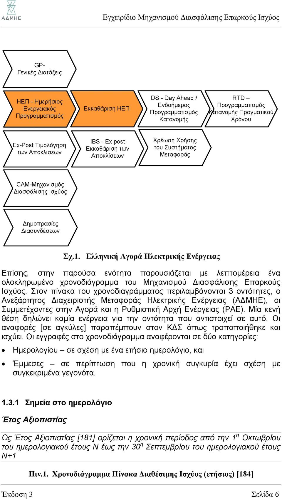 Μία κενή θέση δηλώνει καμία ενέργεια για την οντότητα που αντιστοιχεί σε αυτό. Οι αναφορές [σε αγκύλες] παραπέμπουν στον ΚΔΣ όπως τροποποιήθηκε και ισχύει.