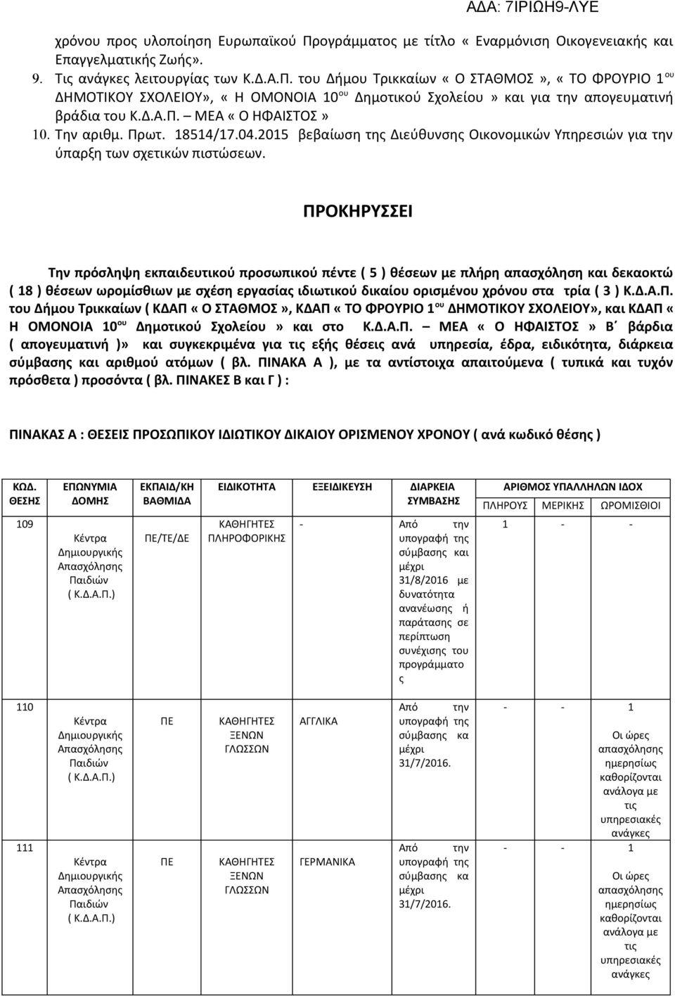 ΠΡΟΚΗΡΥΣΣΕΙ Την πρόσληψη εκπαιδευτικού προσωπικού πέντε ( 5 ) θέσεων με πλήρη απασχόληση και δεκαοκτώ ( 18 ) θέσεων ωρομίσθιων με σχέση εργασίας ιδιωτικού δικαίου ορισμένου χρόνου στα τρία ( 3 ) Κ.Δ.