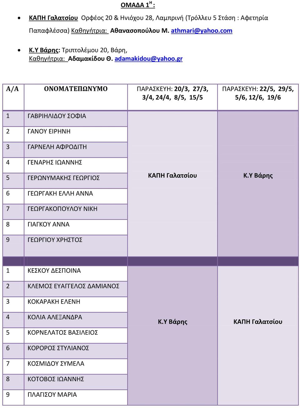 gr 3/4, 24/4, 8/5, 15/5 5/6, 12/6, 19/6 1 ΓΑΒΡΙΗΛΙΔΟΥ ΣΟΦΙΑ 2 ΓΑΝΟΥ ΕΙΡΗΝΗ 3 ΓΑΡΝΕΛΗ ΑΦΡΟΔΙΤΗ 4 ΓΕΝΑΡΗΣ ΙΩΑΝΝΗΣ 5 ΓΕΡΩΝΥΜΑΚΗΣ ΓΕΩΡΓΙΟΣ 6 ΓΕΩΡΓΑΚΗ ΕΛΛΗ ΑΝΝΑ 7