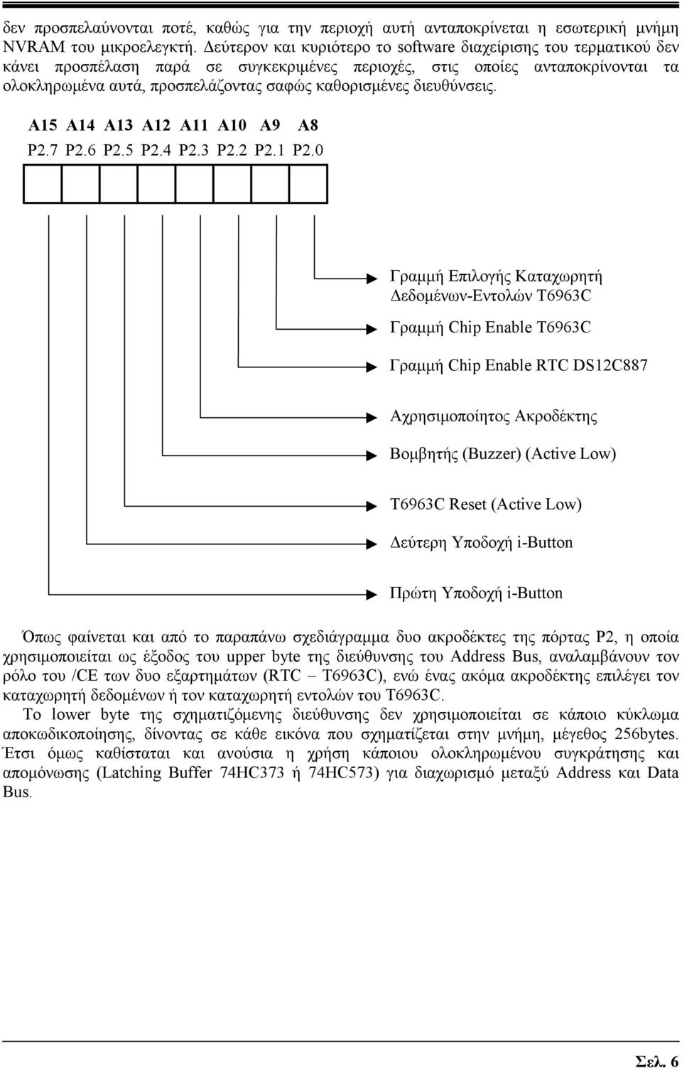 διευθύνσεις. A15 A14 A13 A12 A11 A10 A9 A8 P2.7 P2.6 P2.5 P2.4 P2.3 P2.2 P2.1 P2.