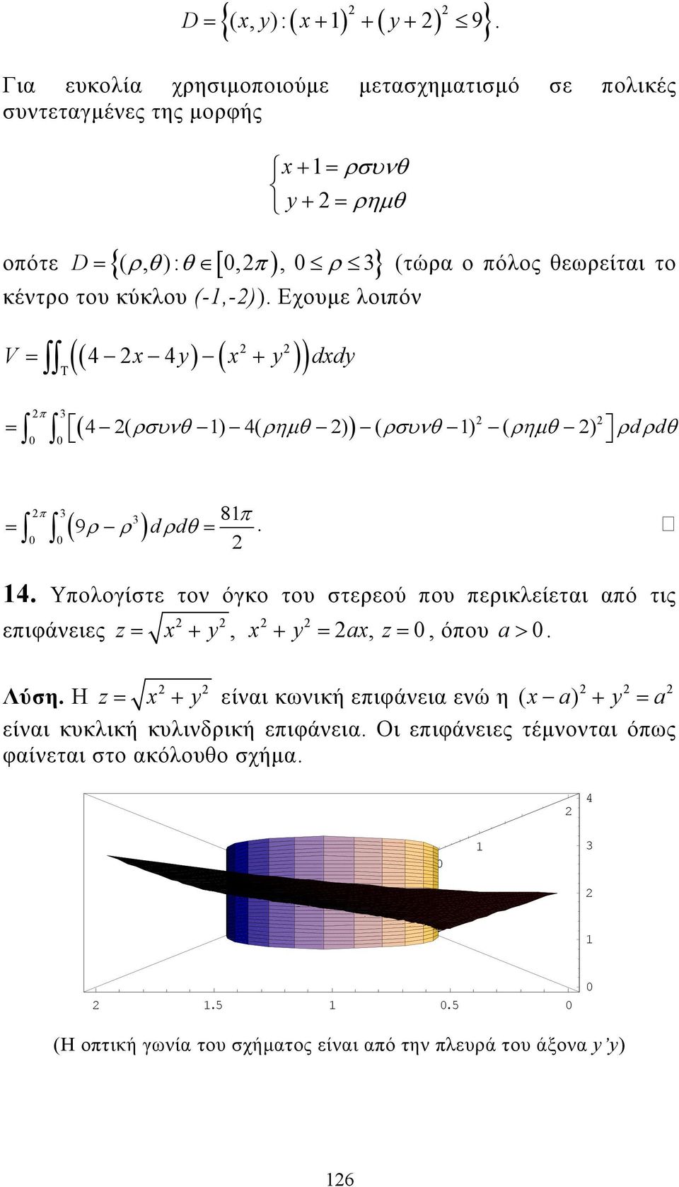 του κύκλου (-,-)). Εχουµε λοιπόν (( 4 4 ) ( )) Τ V = y + y ddy π = 4 ( ρσυνθ ) 4( ρηµθ ) ( ρσυνθ ) ( ρηµθ ) ρdρdθ 8π = = π ( 9ρ ρ ) dρdθ. 4. Υπολογίστε τον όγκο του στερεού που περικλείεται από τις επιφάνειες = +, + =, =, όπου a >.