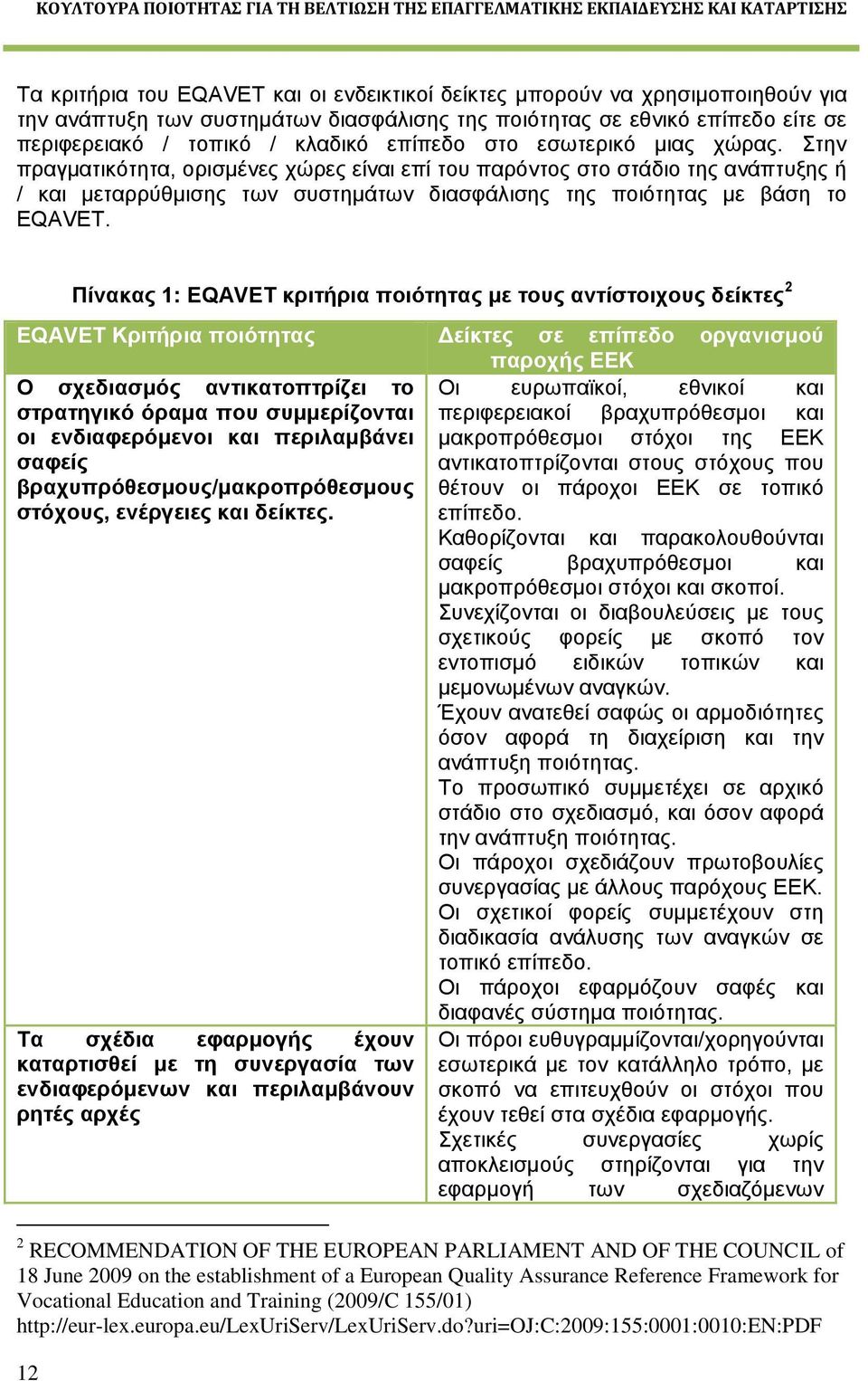 12 Πίνακας 1: EQAVET κριτήρια ποιότητας με τους αντίστοιχους δείκτες 2 EQAVET Κριτήρια ποιότητας Δείκτες σε επίπεδο οργανισμού παροχής ΕΕΚ Ο σχεδιασμός αντικατοπτρίζει το Οι ευρωπαϊκοί, εθνικοί και