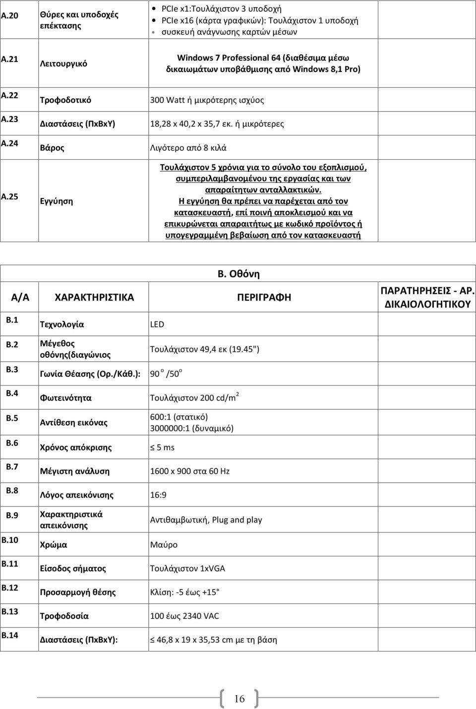 25 Τροφοδοτικό Διαστάσεις (ΠxΒxΥ) Βάρος Εγγύηση 300 Watt ή μικρότερης ισχύος 18,28 x 40,2 x 35,7 εκ.