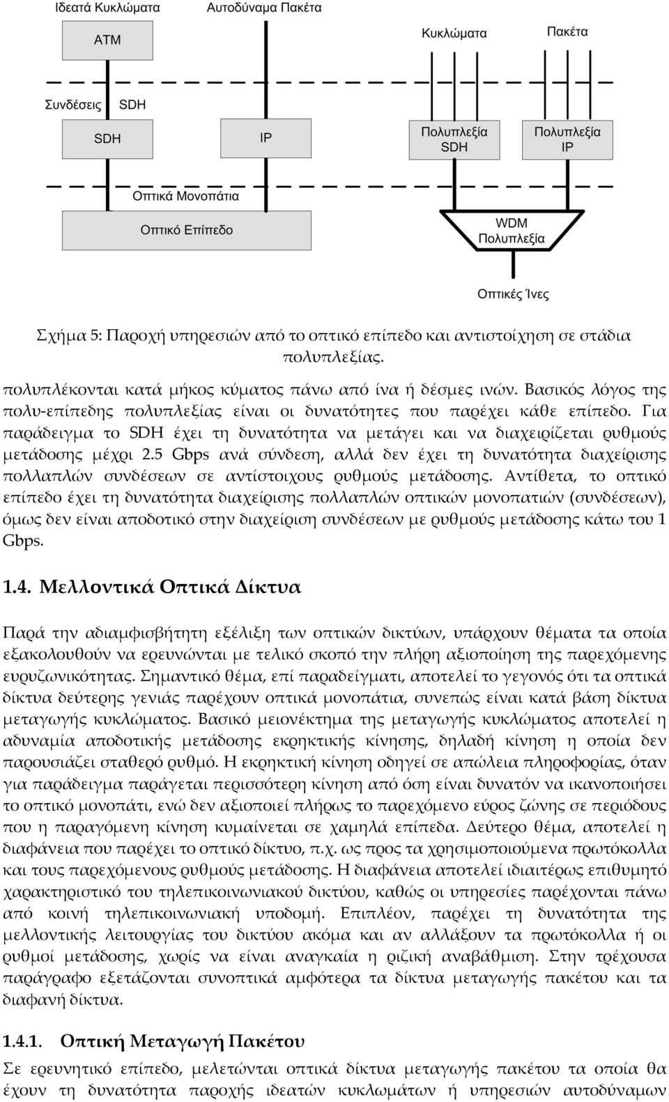 5 Gbps ανά σύνδεση, αλλά δεν έχει τη δυνατότητα διαχείρισης πολλαπλών συνδέσεων σε αντίστοιχους ρυθμούς μετάδοσης.