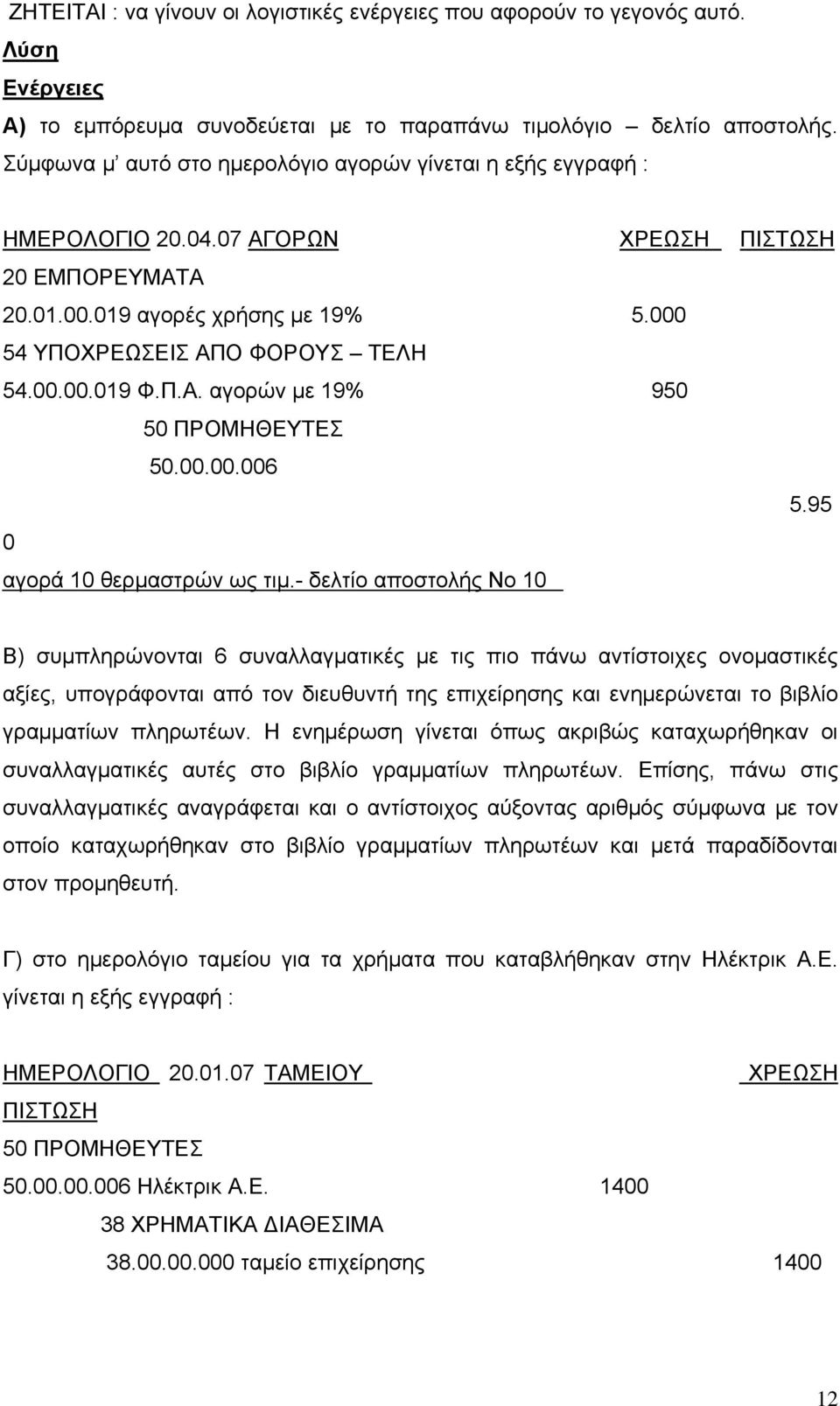 Π.Α. αγορών με 19% 950 50 ΠΡΟΜΗΘΕΥΤΕΣ 50.00.00.006 5.95 0 αγορά 10 θερμαστρών ως τιμ.