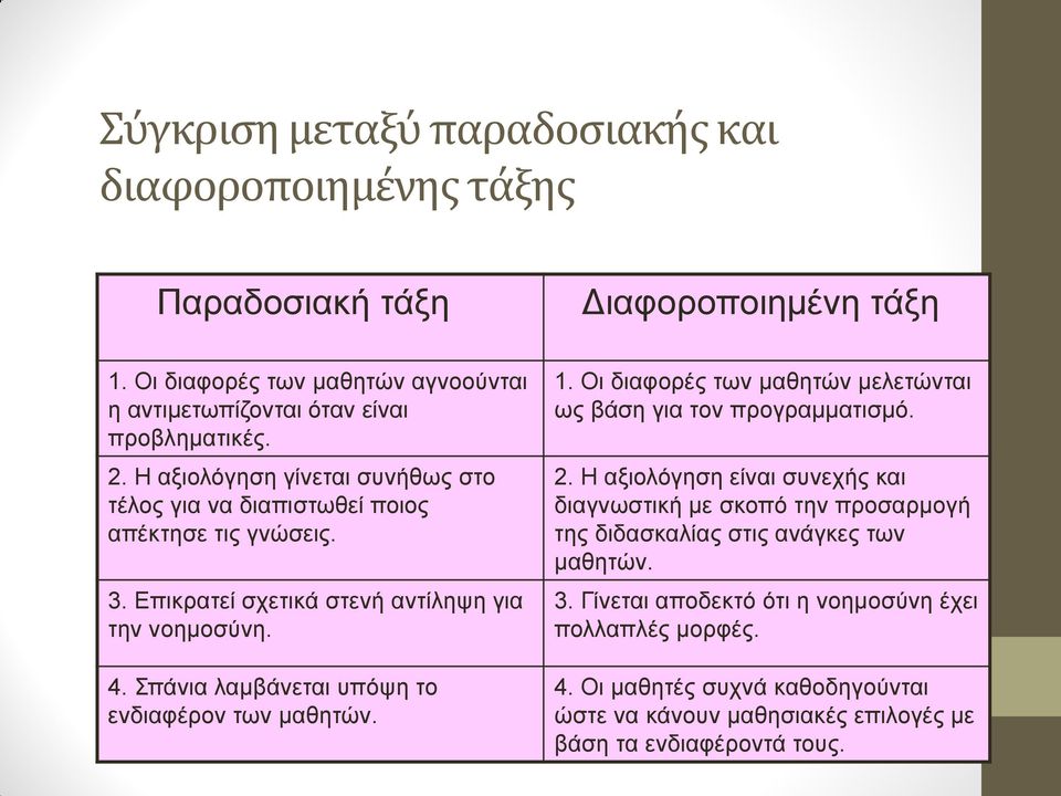 Σπάνια λαμβάνεται υπόψη το ενδιαφέρον των μαθητών. 1. Οι διαφορές των μαθητών μελετώνται ως βάση για τον προγραμματισμό. 2.