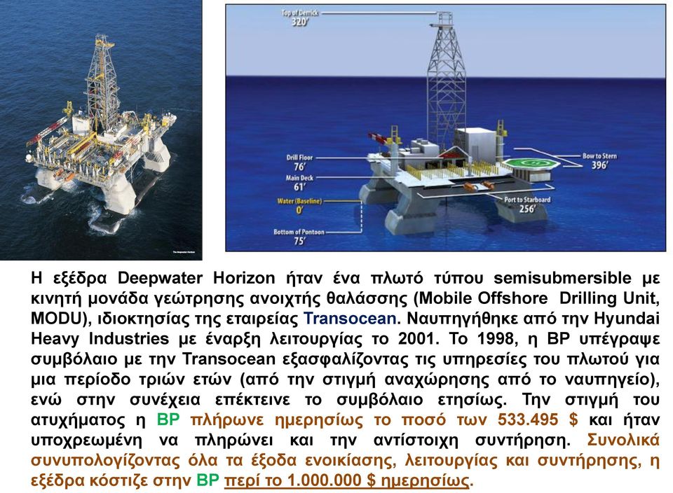 Το 1998, η ΒΡ υπέγραψε συμβόλαιο με την Transocean εξασφαλίζοντας τις υπηρεσίες του πλωτού για μια περίοδο τριών ετών (από την στιγμή αναχώρησης από το ναυπηγείο), ενώ στην συνέχεια