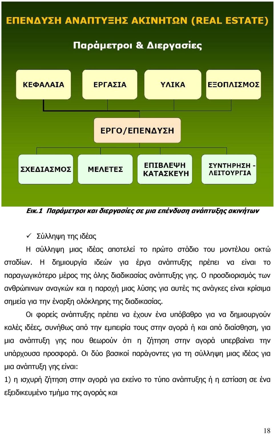 Ο προσδιορισμός των ανθρώπινων αναγκών και η παροχή μιας λύσης για αυτές τις ανάγκες είναι κρίσιμα σημεία για την έναρξη ολόκληρης της διαδικασίας.