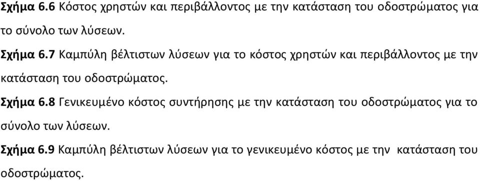 7 Καμπύλη βέλτιστων λύσεων για το κόστος χρηστών και περιβάλλοντος με την κατάσταση του οδοστρώματος.