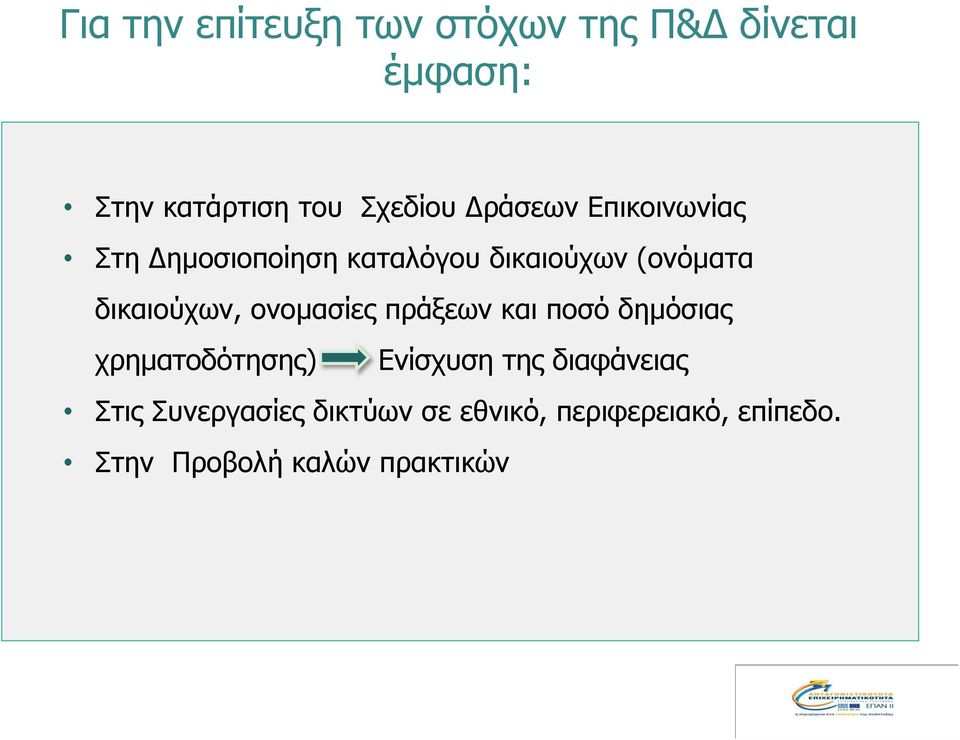 ονομασίες πράξεων και ποσό δημόσιας χρηματοδότησης) Ενίσχυση της διαφάνειας Στις
