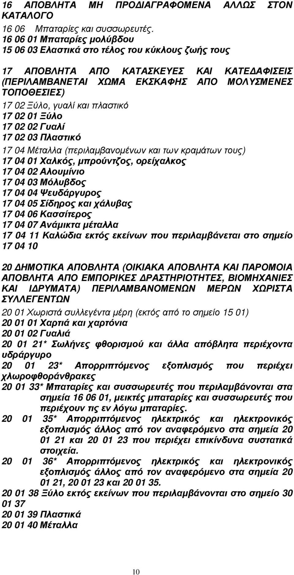 και πλαστικό 17 02 01 Ξύλο 17 02 02 Γυαλί 17 02 03 Πλαστικό 17 04 Μέταλλα (περιλαµβανοµένων και των κραµάτων τους) 17 04 01 Χαλκός, µπρούντζος, ορείχαλκος 17 04 02 Αλουµίνιο 17 04 03 Μόλυβδος 17 04