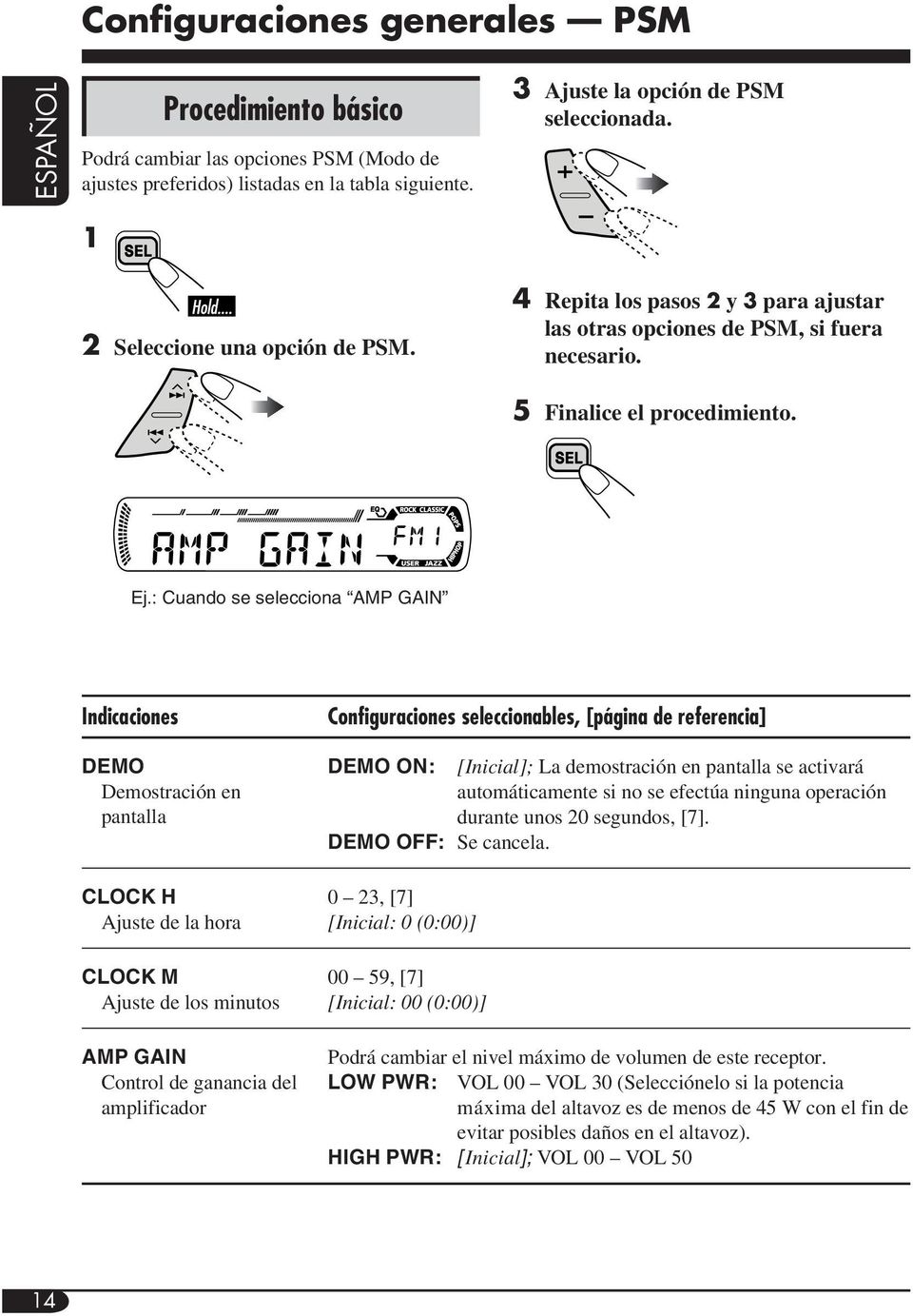 : Cuando se selecciona AMP GAIN Indicaciones DEMO Demostración en pantalla CLOCK H Ajuste de la hora CLOCK M Ajuste de los minutos AMP GAIN Control de ganancia del amplificador Configuraciones