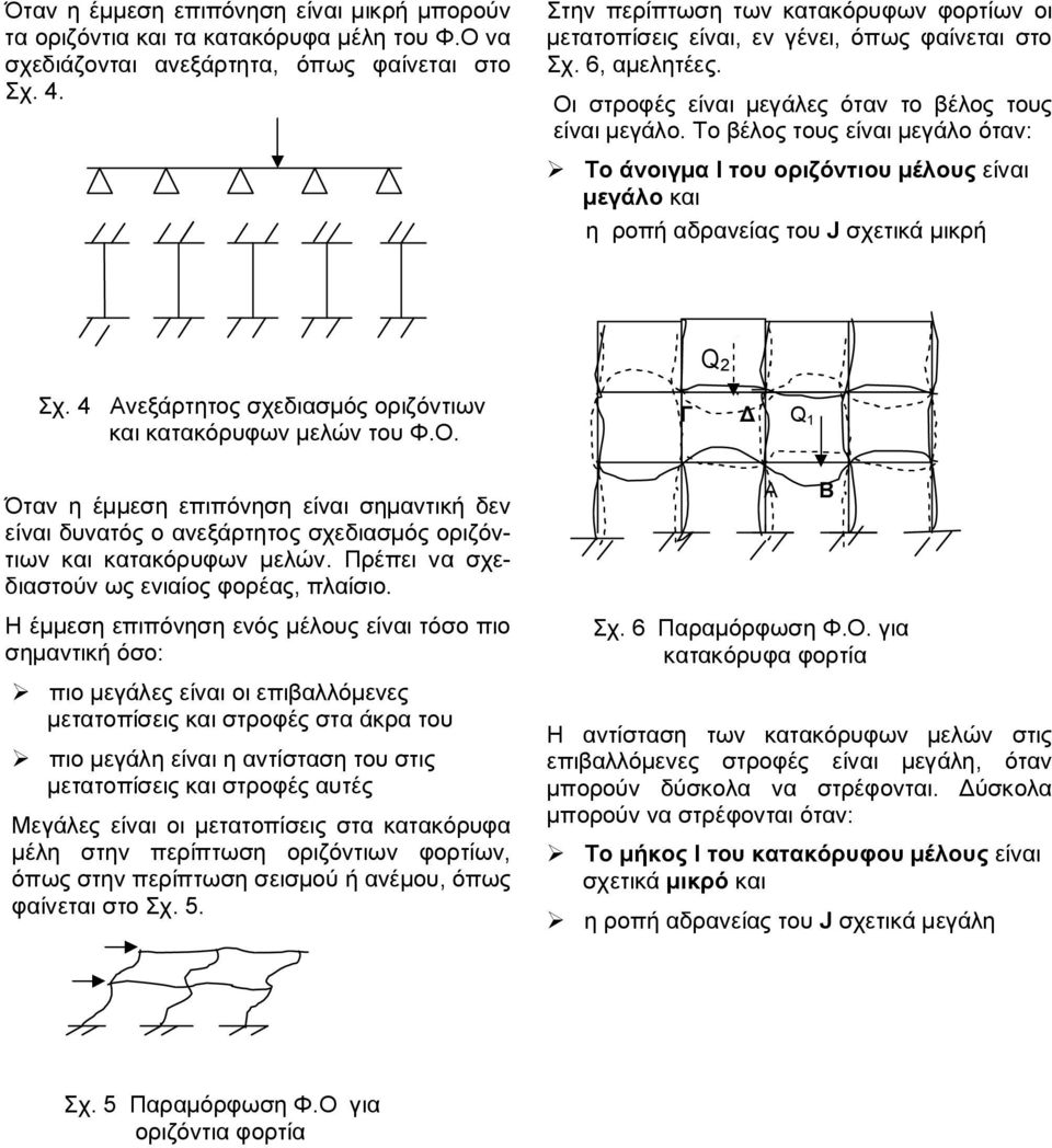 Το βέλος τους είναι μεγάλο όταν: Το άνοιγμα l του οριζόντιου μέλους είναι μεγάλο και η ροπή αδρανείας του J σχετικά μικρή Q 2 Σχ. 4 Ανεξάρτητος σχεδιασμός οριζόντιων και κατακόρυφων μελών του Φ.Ο.
