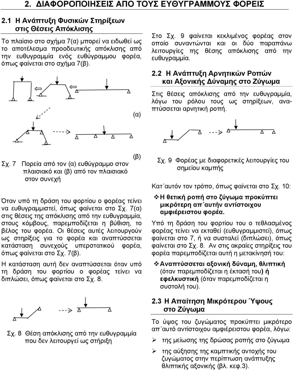 σχήμα 7(β). (α) Στο Σχ. 9 φαίνεται κεκλιμένος φορέας στον οποίο συναντώνται και οι δύο παραπάνω λειτουργίες της θέσης απόκλισης από την ευθυγραμμία. 2.