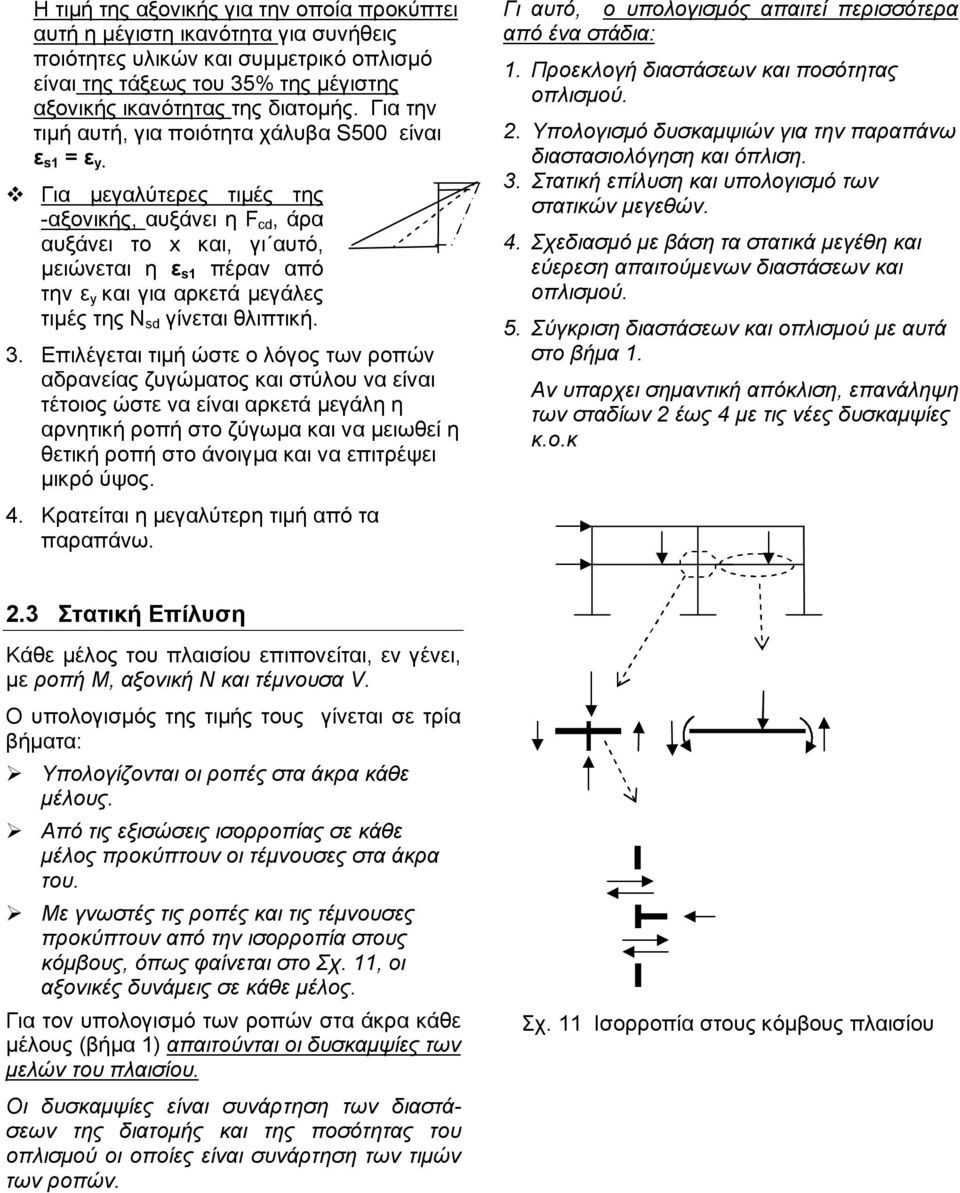 Για μεγαλύτερες τιμές της -αξονικής, αυξάνει η F cd, άρα αυξάνει το x και, γι αυτό, μειώνεται η ε s1 πέραν από την ε y και για αρκετά μεγάλες τιμές της Ν sd γίνεται θλιπτική. 3.