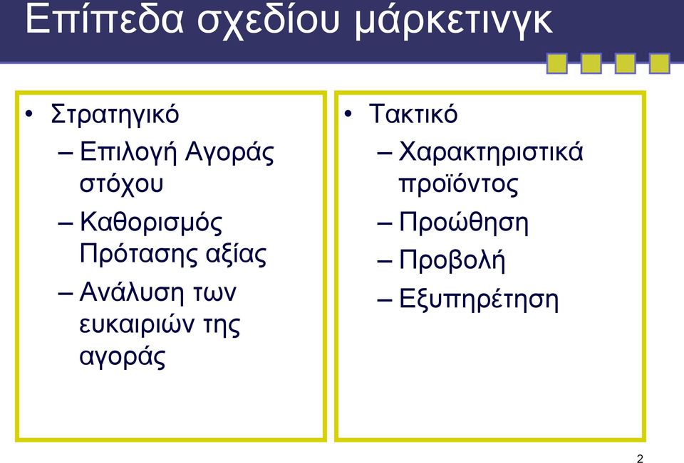 Ανάλυση των ευκαιριών της αγοράς Τακτικό