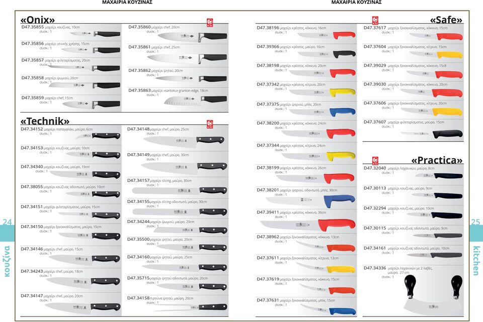 35858 µαχαίρι ψωµιού, 20cm D47.35859 µαχαίρι chef, 15cm D47.35862 µαχαίρι ψητού, 20cm D47.35863 µαχαίρι «santoku» granton edge, 18cm D47.38198 µαχαίρι κρέατος, κόκκινο, 20cm D47.