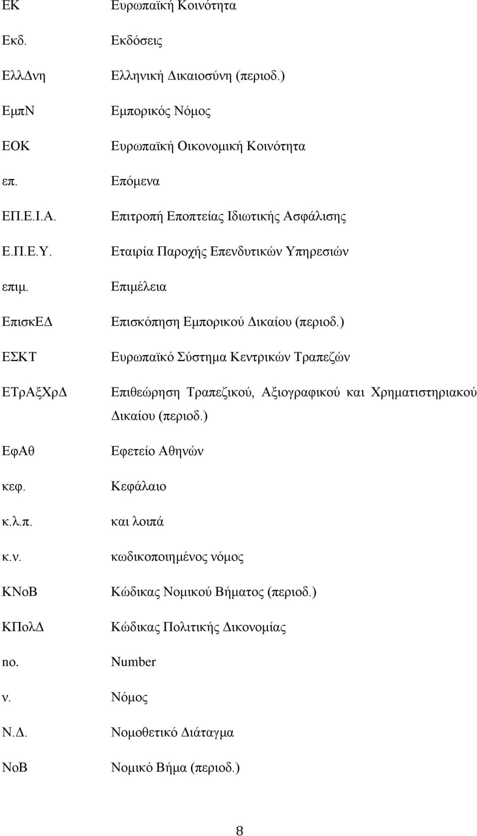 ) Εμπορικός Νόμος Ευρωπαϊκή Οικονομική Κοινότητα Επόμενα Επιτροπή Εποπτείας Ιδιωτικής Ασφάλισης Εταιρία Παροχής Επενδυτικών Υπηρεσιών Επιμέλεια Επισκόπηση