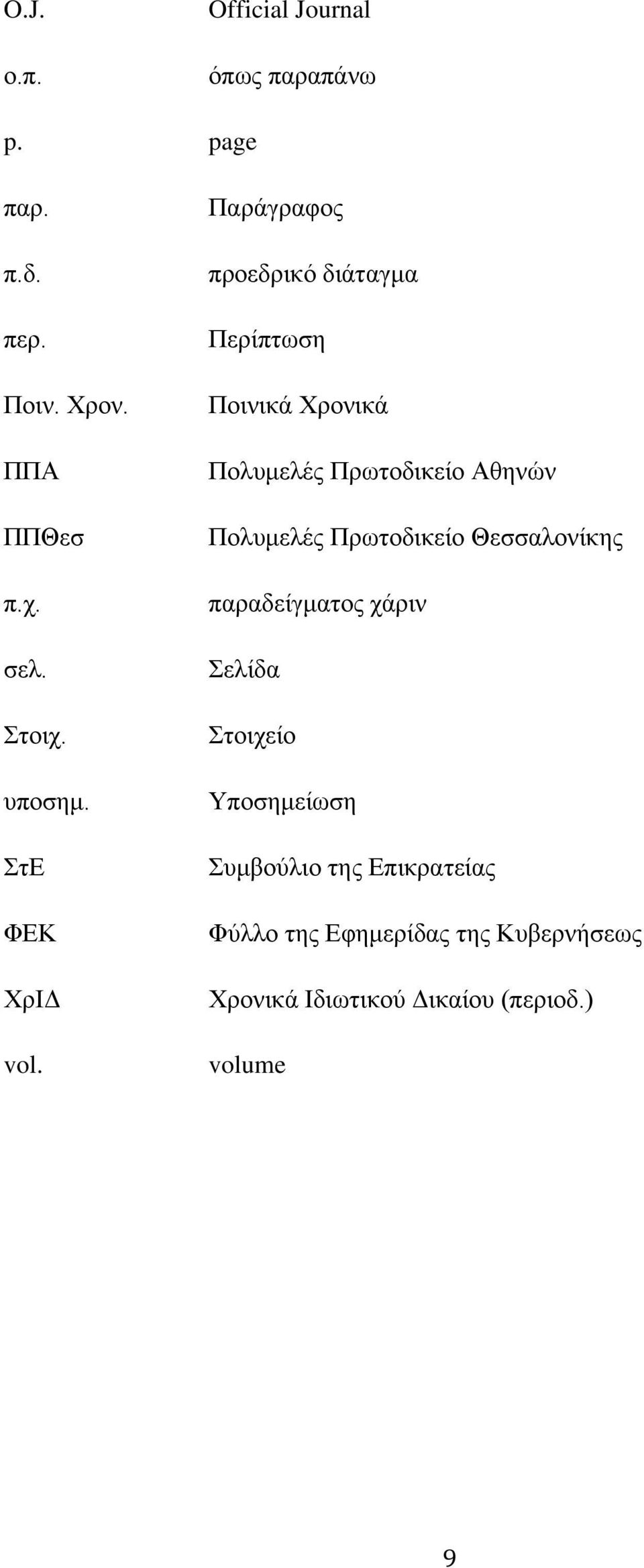 Παράγραφος προεδρικό διάταγμα Περίπτωση Ποινικά Χρονικά Πολυμελές Πρωτοδικείο Αθηνών Πολυμελές