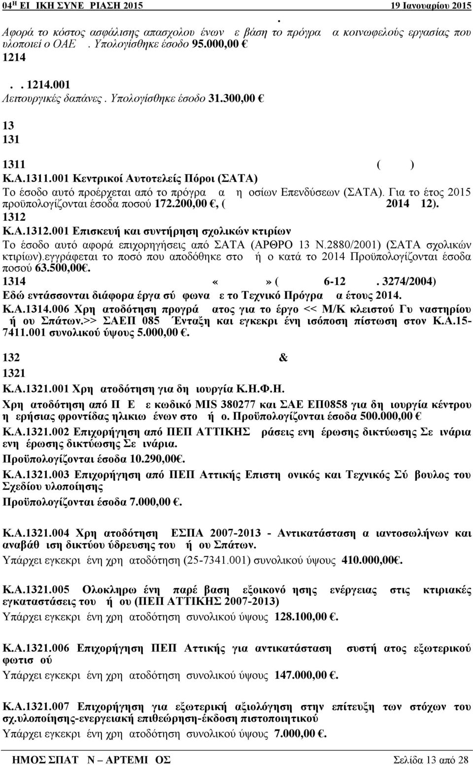 300,00 13 ΕΠΙΧΟΡΗΓΗΣΕΙΣ ΓΙΑ ΕΠΕΝΔΥΣΕΙΣ 131 ΕΠΙΧΟΡΗΓΗΣΕΙΣ ΑΠΟ ΘΕΣΜΟΘΕΤΗΜΕΝΟΥΣ ΠΟΡΟΥΣ ΓΙΑ ΕΠΕΝΔΥΤΙΚΕΣ ΔΑΠΑΝΕΣ 1311 