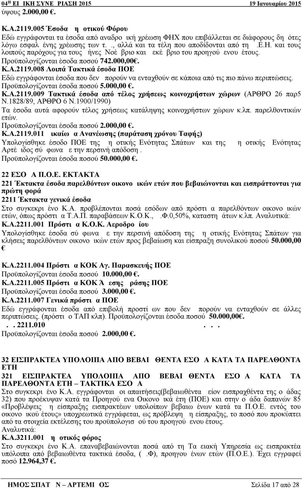 008 Λοιπά Τακτικά έσοδα ΠΟΕ Εδώ εγγράφονται έσοδα που δεν μπορούν να ενταχθούν σε κάποια από τις πιο πάνω περιπτώσεις. Προϋπολογίζονται έσοδα ποσού 5.000,00. Κ.Α.2119.