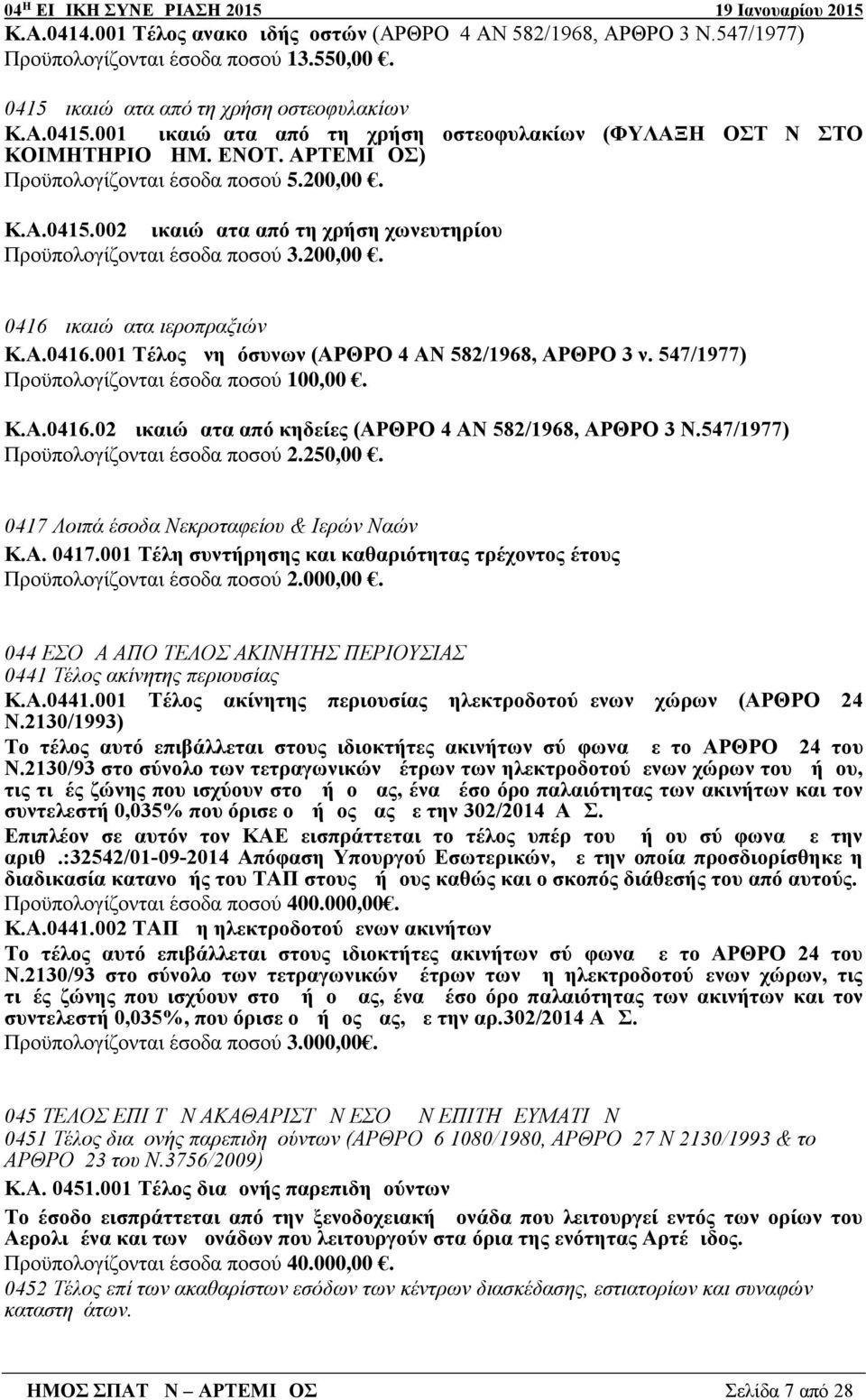 Δικαιώματα ιεροπραξιών Κ.Α.0416.001 Τέλος μνημόσυνων (ΑΡΘΡΟ 4 ΑΝ 582/1968, ΑΡΘΡΟ 3 ν. 547/1977) Προϋπολογίζονται έσοδα ποσού 100,00. Κ.Α.0416.02 Δικαιώματα από κηδείες (ΑΡΘΡΟ 4 ΑΝ 582/1968, ΑΡΘΡΟ 3 Ν.