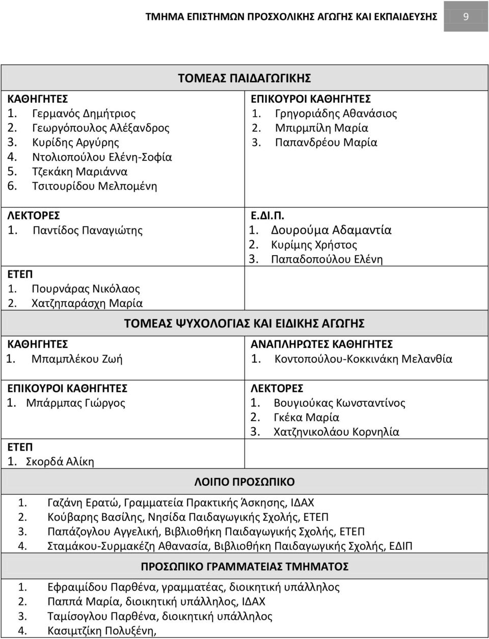 Σκορδά Αλίκη ΤΟΜΕΑΣ ΠΑΙΔΑΓΩΓΙΚΗΣ ΕΠΙΚΟΥΡΟΙ ΚΑΘΗΓΗΤΕΣ 1. Γρηγοριάδης Αθανάσιος. Μπιρμπίλη Μαρία 3. Παπανδρέου Μαρία Ε.ΔΙ.Π. 1. Δουρούμα Αδαμαντία. Κυρίμης Χρήστος 3.