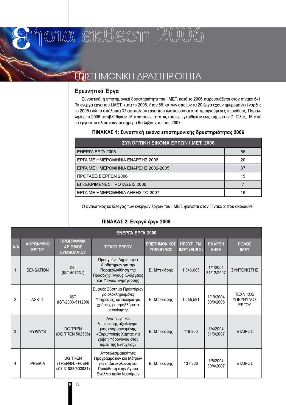 κατά το 2006, ήταν 55, εκ των οποίων τα 20 έργα έχουν ημερομηνία έναρξης το 2006 ενώ τα υπόλοιπα 37 αποτελούν έργα που υλοποιούνται από προηγούμενες περιόδους.