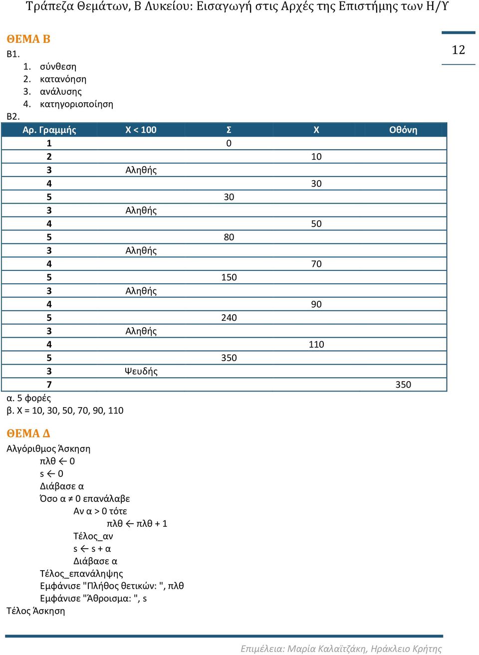 5 240 3 Αληθής 4 110 5 350 3 Ψευδής 7 350 α. 5 φορές β.