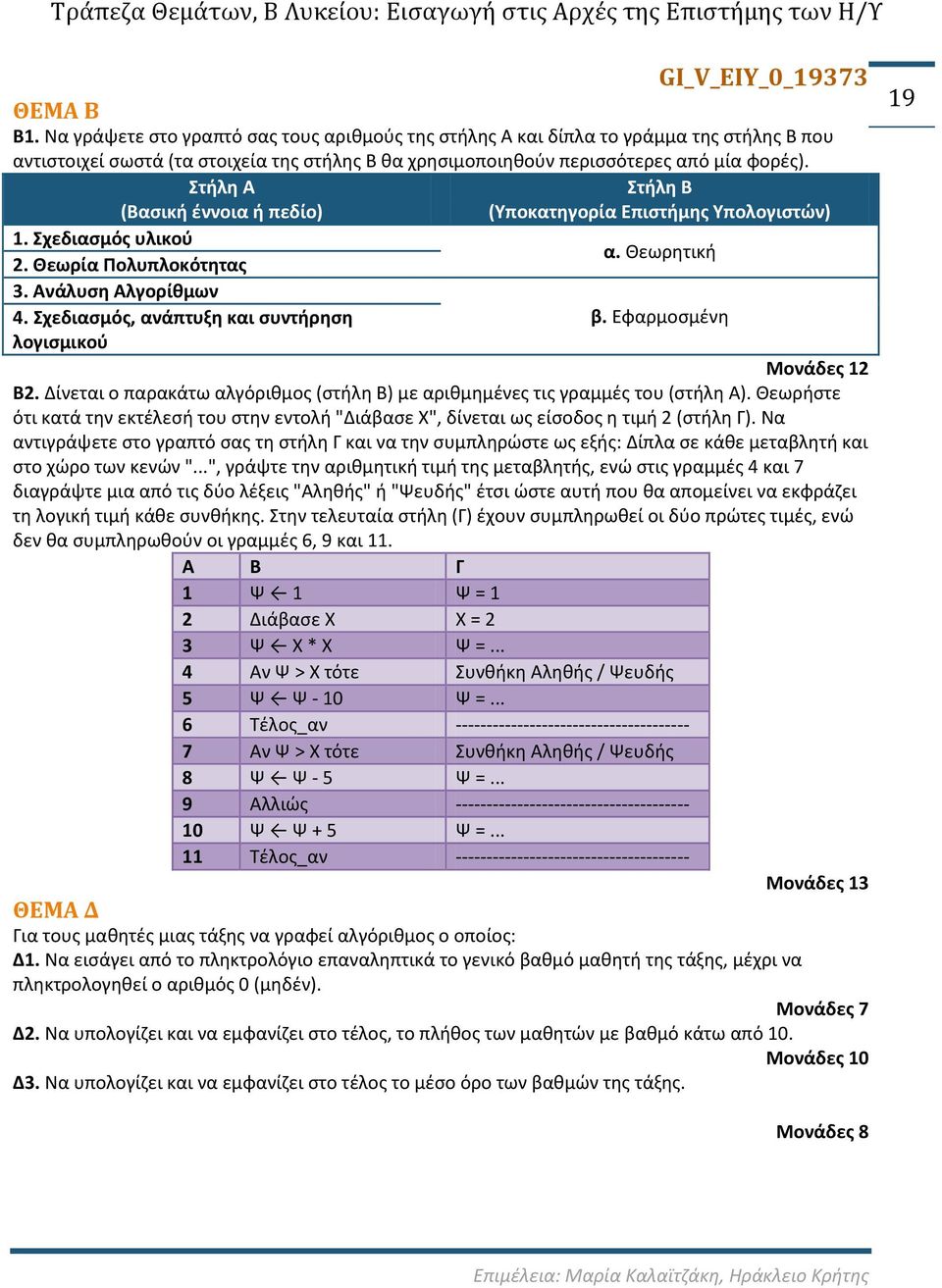 Στήλη Α Στήλη Β (Βασική έννοια ή πεδίο) (Υποκατηγορία Επιστήμης Υπολογιστών) 1. Σχεδιασμός υλικού α. Θεωρητική 2. Θεωρία Πολυπλοκότητας 3. Ανάλυση Αλγορίθμων 4. Σχεδιασμός, ανάπτυξη και συντήρηση β.