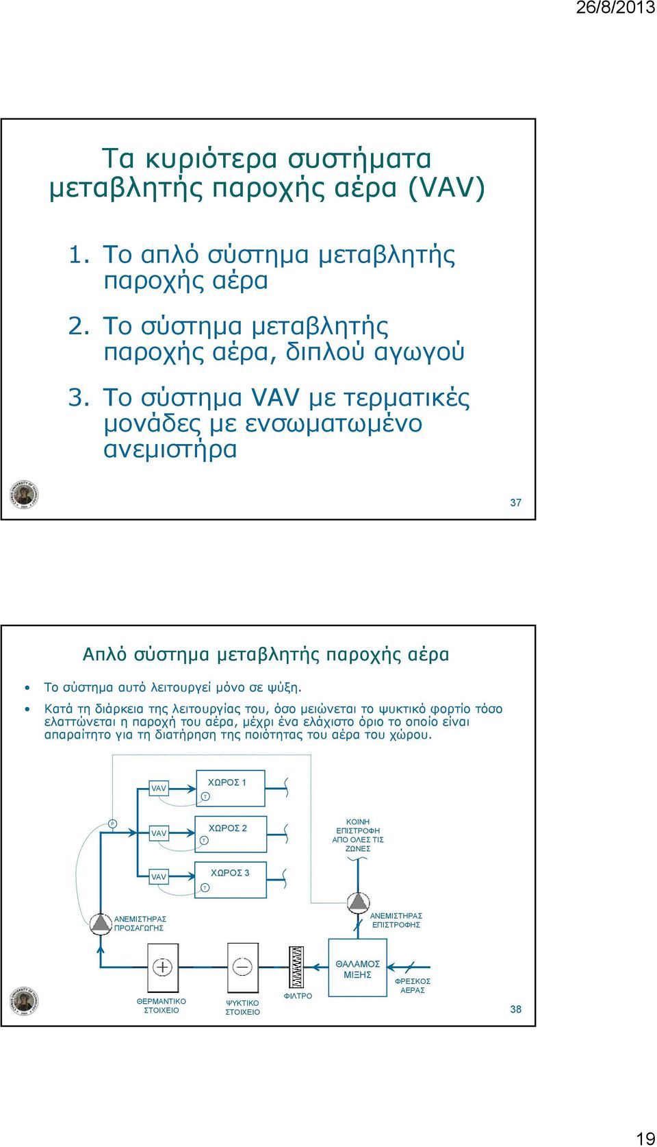 Κατά τη διάρκεια της λειτουργίας του, όσο μειώνεται το ψυκτικό φορτίο τόσο ελαττώνεται η παροχή του αέρα, μέχρι ένα ελάχιστο όριο το οποίο είναι απαραίτητο για τη διατήρηση της