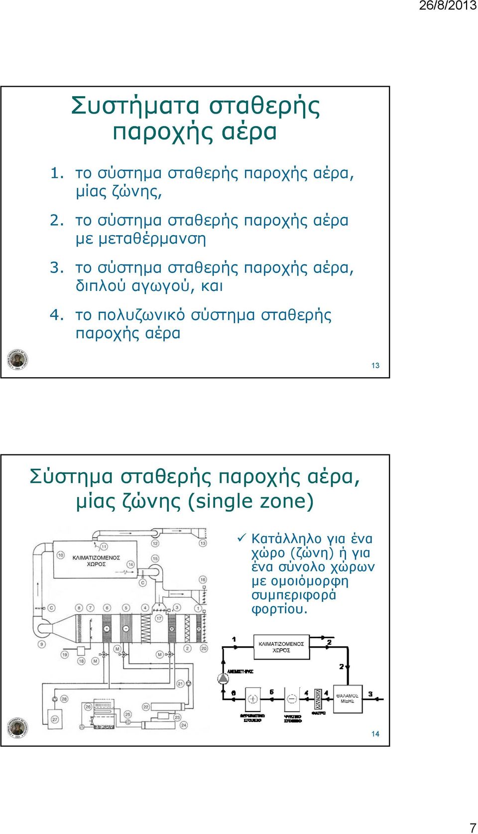 το σύστημα σταθερής παροχής αέρα, διπλού αγωγού, και 4.