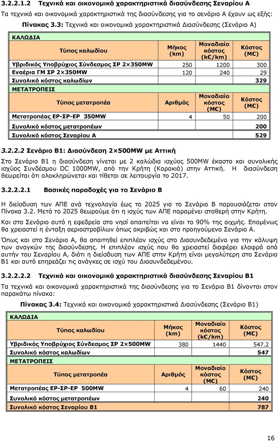 ΓΜ ΣΡ 2 350ΜW 120 240 29 Συνολικό κόστος καλωδίων 329 ΜΕΤΑΤΡΟΠΕΙΣ Τύπος μετατροπέα Αριθμός Μοναδιαίο κόστος (Μ ) Κόστος (M ) Μετατροπέας ΕΡ-ΣΡ-ΕΡ 350MW 4 50 200 Συνολικό κόστος μετατροπέων 200